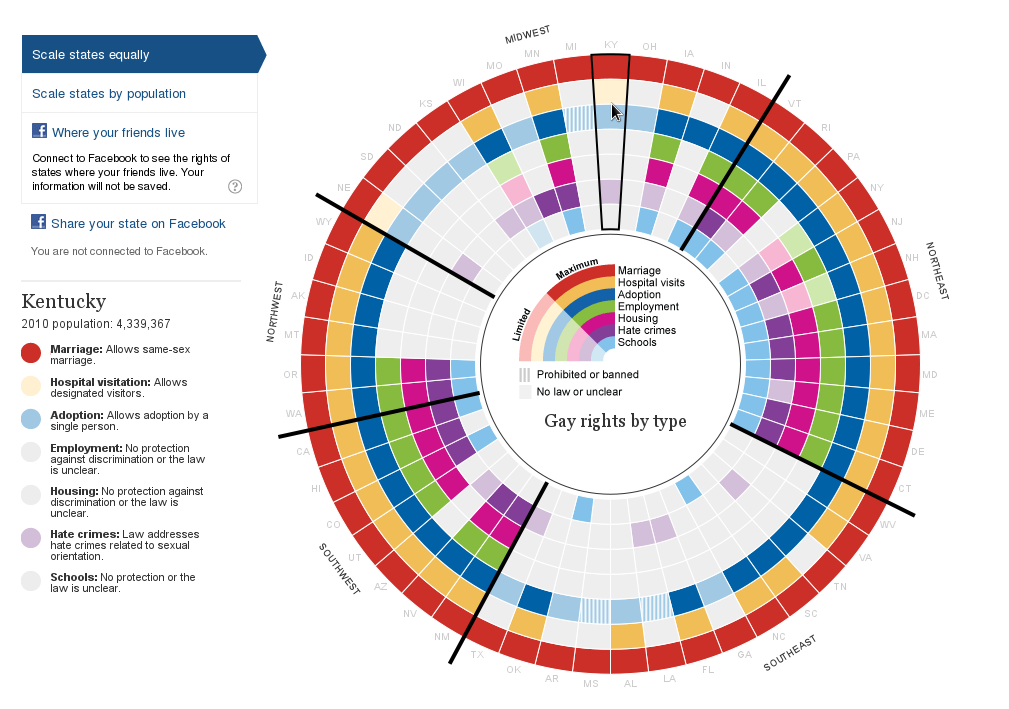 Gay rights data visualization