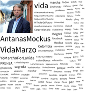 /galleries/projects/datapolis/politicians/word-clouds/antanasMockus-word-cloud.thumbnail.png