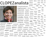 /galleries/projects/datapolis/politicians/word-clouds/cLopezAnalista-word-cloud.thumbnail.png