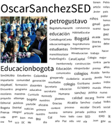 /galleries/projects/datapolis/politicians/word-clouds/oscarGSanchez-word-cloud.thumbnail.png