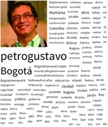 /galleries/projects/datapolis/politicians/word-clouds/petroGustavo-word-cloud.thumbnail.png