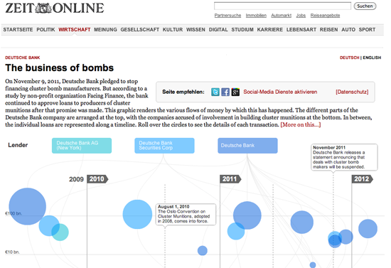 El negocio de las bombas (Zeit Online)