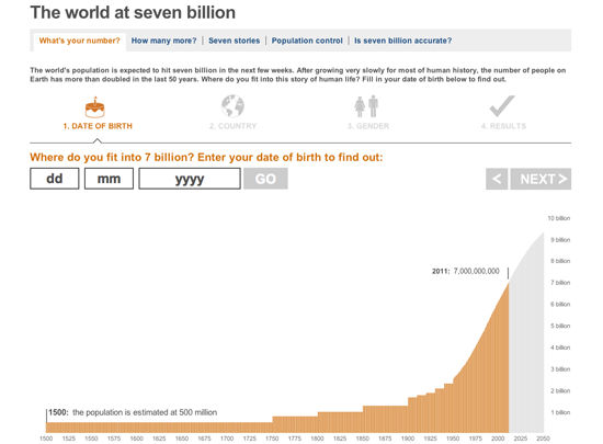El mundo en 7000 millones (BBC)