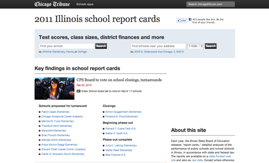 2011 Los boletines de las escuelas de Illinois (Chicago Tribune)