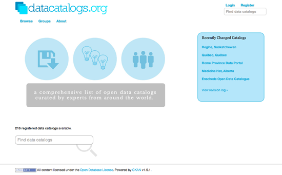 datacatalogs.org (Open Knowledge Foundation)